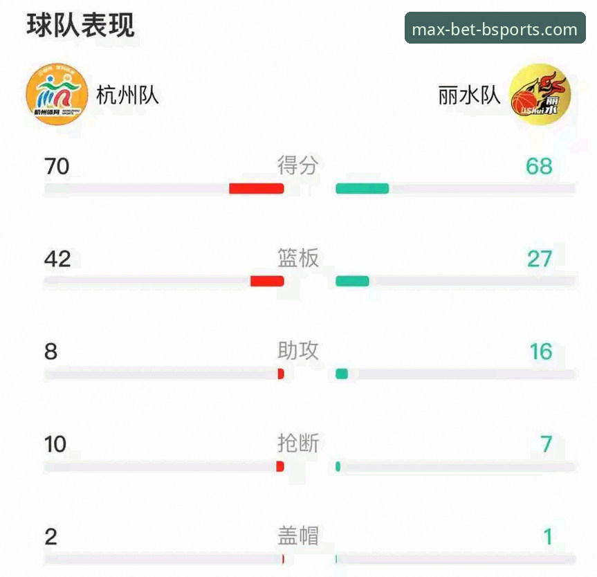 如何在BSports官网见证浙江队加时赛逆转宁波的精彩瞬间？